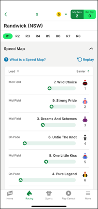 Screenshot of TAB app speed map.