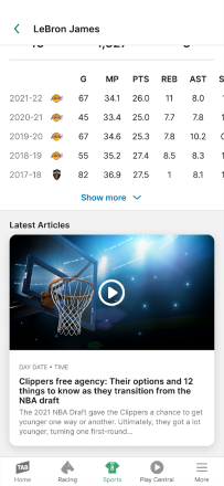 Screenshot of the 'Latest Articles' section on the 'Player Profile' section within the NBA Stats Centre on the TAB app.