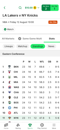 Screenshot of the 'Team Standings' page within the NBA Stats Centre on the TAB app.