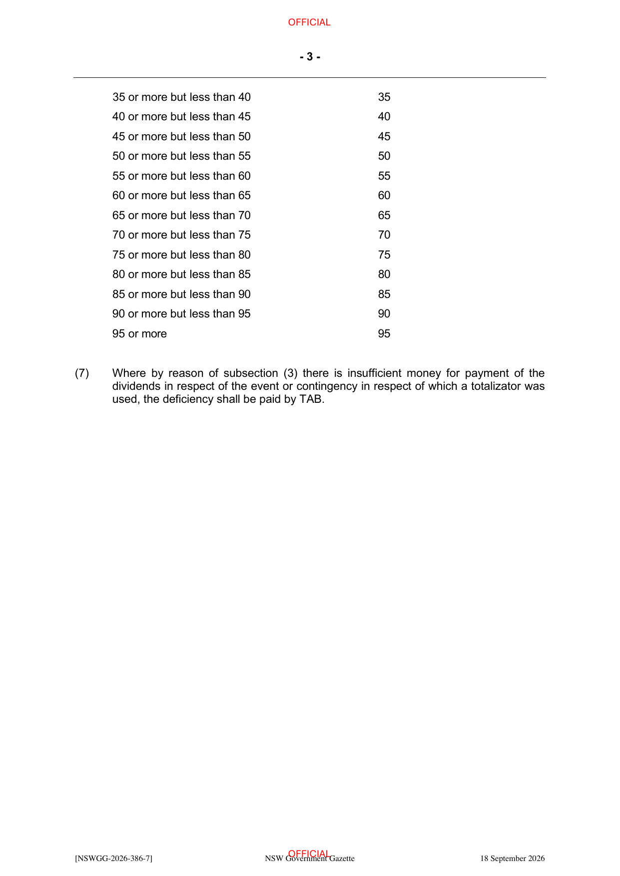 NSW Totalizator Betting Rules (Racing), page 118
