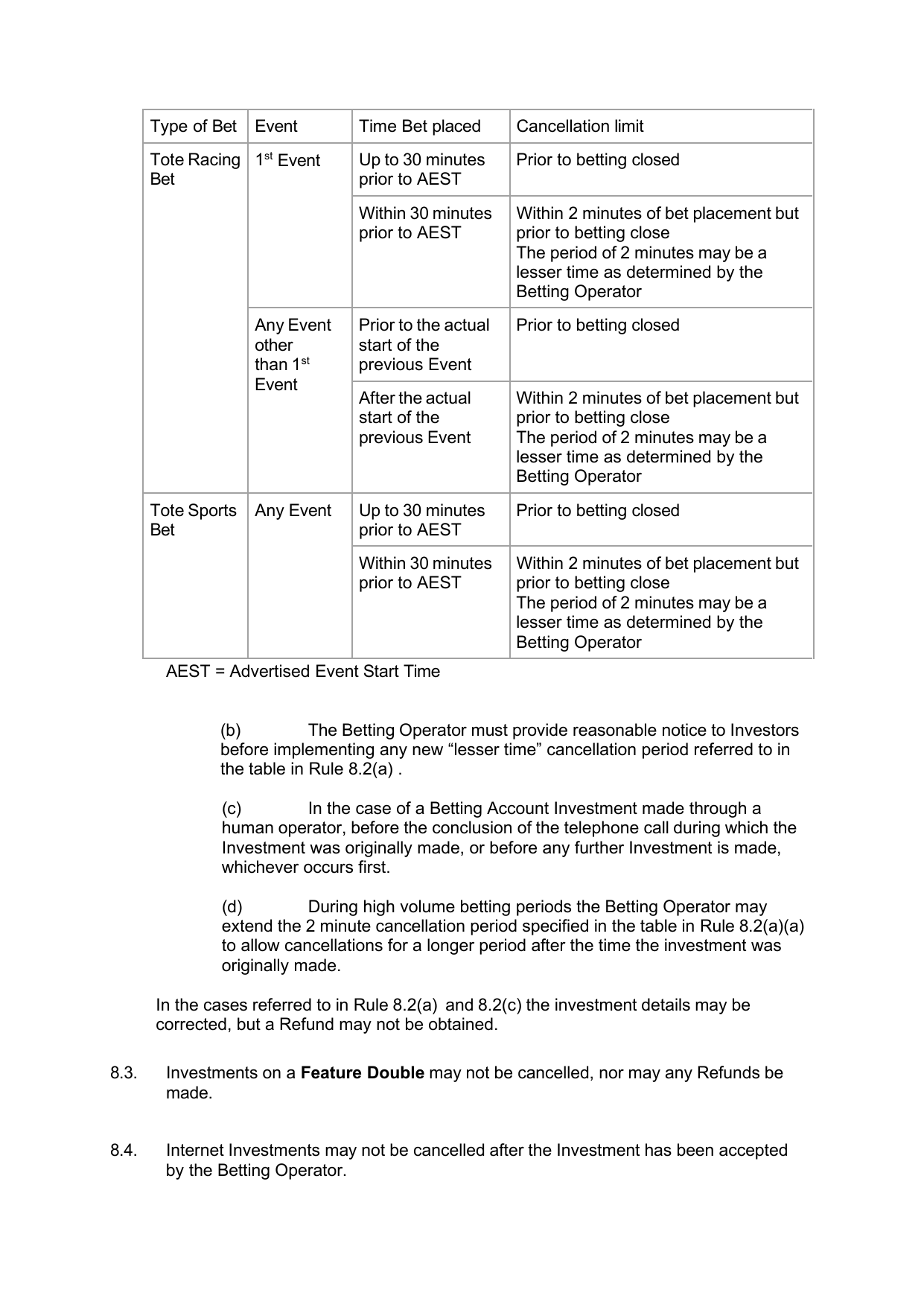 VIC Totalisator Betting Rules (Racing) pages 35