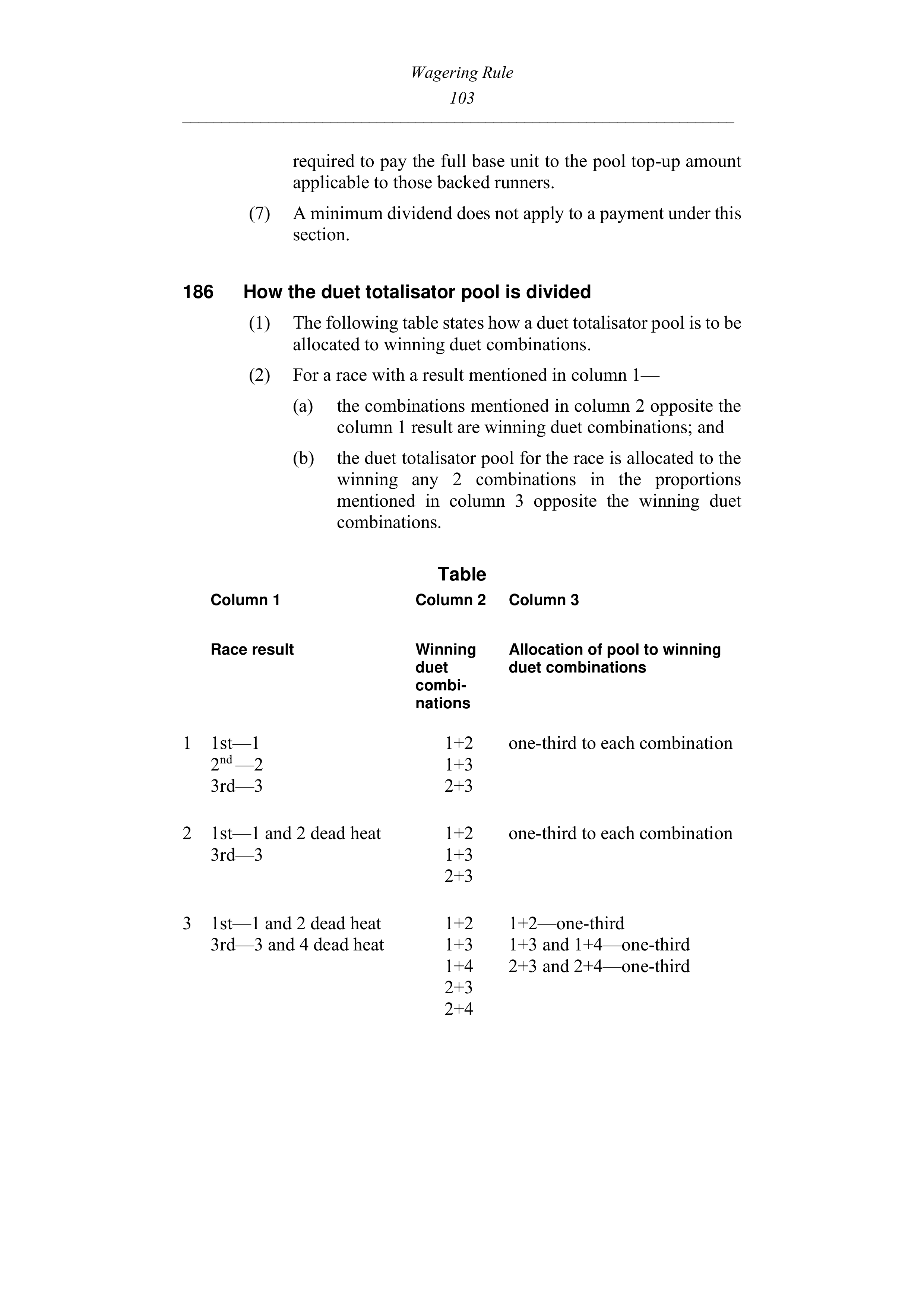 Queensland Wagering Rules (Racing) page 103